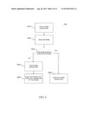 ENHANCED CHANNEL ACCESS MECHANISM FOR IMPROVING PERFORMANCE IN DENSE WIFI     ENVIRONMENTS diagram and image