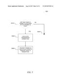 ENHANCED CHANNEL ACCESS MECHANISM FOR IMPROVING PERFORMANCE IN DENSE WIFI     ENVIRONMENTS diagram and image