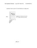 ENHANCED CHANNEL ACCESS MECHANISM FOR IMPROVING PERFORMANCE IN DENSE WIFI     ENVIRONMENTS diagram and image