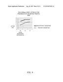 ENHANCED CHANNEL ACCESS MECHANISM FOR IMPROVING PERFORMANCE IN DENSE WIFI     ENVIRONMENTS diagram and image