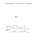 METHOD OF PERFORMING POLLING PROCEDURE IN A WIRELESS COMMUNICATION SYSTEM diagram and image