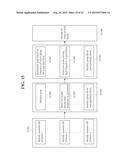 METHOD OF TRANSMITTING DATA IN A MOBILE COMMUNICATION SYSTEM diagram and image