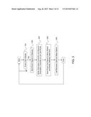 Communication Systems and Methods for Flexible Telematics at a Vehicle diagram and image