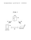 COMMUNICATION APPARATUS, INFORMATION PROCESSING APPARATUS, AND CONTROL     METHOD FOR THE SAME diagram and image