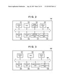 COMMUNICATION APPARATUS, INFORMATION PROCESSING APPARATUS, AND CONTROL     METHOD FOR THE SAME diagram and image