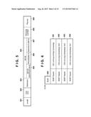 COMMUNICATION APPARATUS, INFORMATION PROCESSING APPARATUS, AND CONTROL     METHOD FOR THE SAME diagram and image