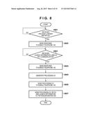 COMMUNICATION APPARATUS, INFORMATION PROCESSING APPARATUS, AND CONTROL     METHOD FOR THE SAME diagram and image