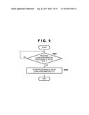 COMMUNICATION APPARATUS, INFORMATION PROCESSING APPARATUS, AND CONTROL     METHOD FOR THE SAME diagram and image