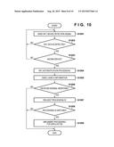 COMMUNICATION APPARATUS, INFORMATION PROCESSING APPARATUS, AND CONTROL     METHOD FOR THE SAME diagram and image