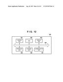 COMMUNICATION APPARATUS, INFORMATION PROCESSING APPARATUS, AND CONTROL     METHOD FOR THE SAME diagram and image