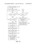 WIRELESS NETWORK DEVICE AND AUTOMATIC CONFIGURATION METHOD FOR LINKING     WIRELESS LOCAL AREA NETWORK diagram and image