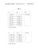 METHOD FOR CONFIGURING STATE OF CELL AT USER EQUIPMENT IN WIRELESS     COMMUNICATION SYSTEM AND AN APPARATUS THEREFOR diagram and image