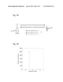 METHOD OF DISCONTINUOUS TRANSMISSION DETECTION diagram and image