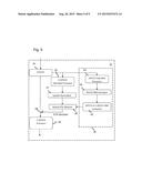 METHOD OF DISCONTINUOUS TRANSMISSION DETECTION diagram and image