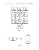 Uplink Behavior for a Device Using Multiple Radio Access Technologies diagram and image