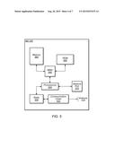 Uplink Behavior for a Device Using Multiple Radio Access Technologies diagram and image