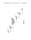 Calibration Method for LED Lighting Systems diagram and image