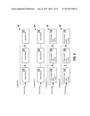 Calibration Method for LED Lighting Systems diagram and image