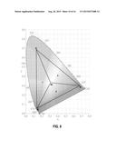 Calibration Method for LED Lighting Systems diagram and image