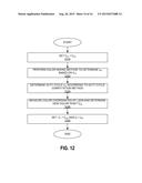 Calibration Method for LED Lighting Systems diagram and image