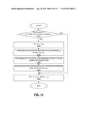 Calibration Method for LED Lighting Systems diagram and image