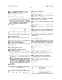 Calibration Method for LED Lighting Systems diagram and image