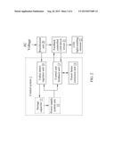 Control System for Feedback Controlled LED Driving Circuit diagram and image