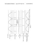 Control System for Feedback Controlled LED Driving Circuit diagram and image