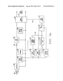 Dual Mode Analog and Digital LED Dimming Via Mains Voltage diagram and image