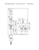 Dual Mode Analog and Digital LED Dimming Via Mains Voltage diagram and image