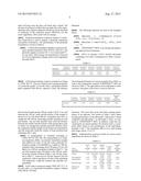 ALKOXYLATE COMPOSITIONS AND THEIR USE AS AGRICULTURAL ADJUVANTS diagram and image