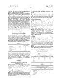 ASSEMBLY OF AT LEAST ONE VEGETABLE PROTEIN AND AT LEAST ONE DAIRY PROTEIN diagram and image