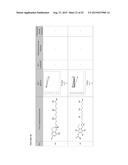 COMPOUNDS, COMPOSITIONS, AND METHODS FOR REDUCING OR ELIMINATING BITTER     TASTE diagram and image