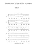 APPARATUS AND METHOD FOR BREAST CANCER DETECTION BASED ON THE MEASURED     MICROWAVE SIGNAL DECOMPOSITION diagram and image