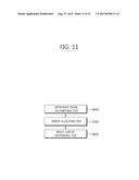 APPARATUS AND METHOD FOR BREAST CANCER DETECTION BASED ON THE MEASURED     MICROWAVE SIGNAL DECOMPOSITION diagram and image