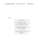 METHOD AND SYSTEM FOR ANATOMICAL OBJECT DETECTION USING MARGINAL SPACE     DEEP NEURAL NETWORKS diagram and image