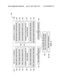 SYSTEM AND METHOD FOR PERFORMING BI-PLANE TOMOGRAPHIC ACQUISITIONS diagram and image