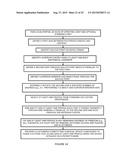 SYSTEMS AND METHODS FOR DETERMINING THE MECHANICAL AXIS OF A FEMUR diagram and image