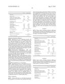 Bilayer Tablet Formulations diagram and image
