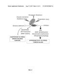 BENZENETRICARBOXYLIC ACID AND METHODS OF USE diagram and image