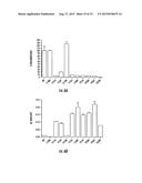 INHIBITION OF QUORUM SENSING-MEDIATED PROCESSES IN BACTERIA diagram and image