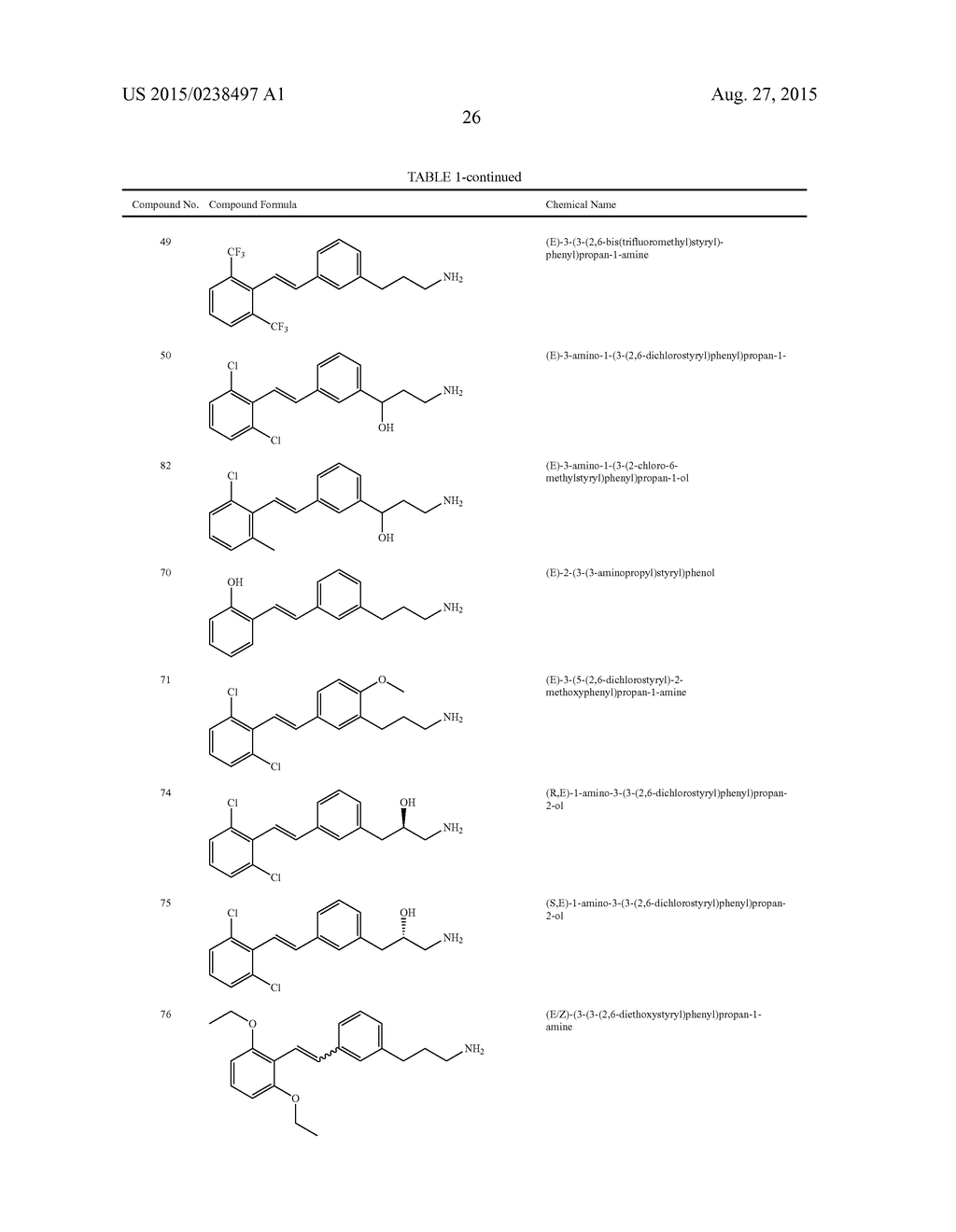 STYRENYL DERIVATIVE COMPOUNDS FOR TREATING OPHTHALMIC DISEASES AND     DISORDERS - diagram, schematic, and image 29