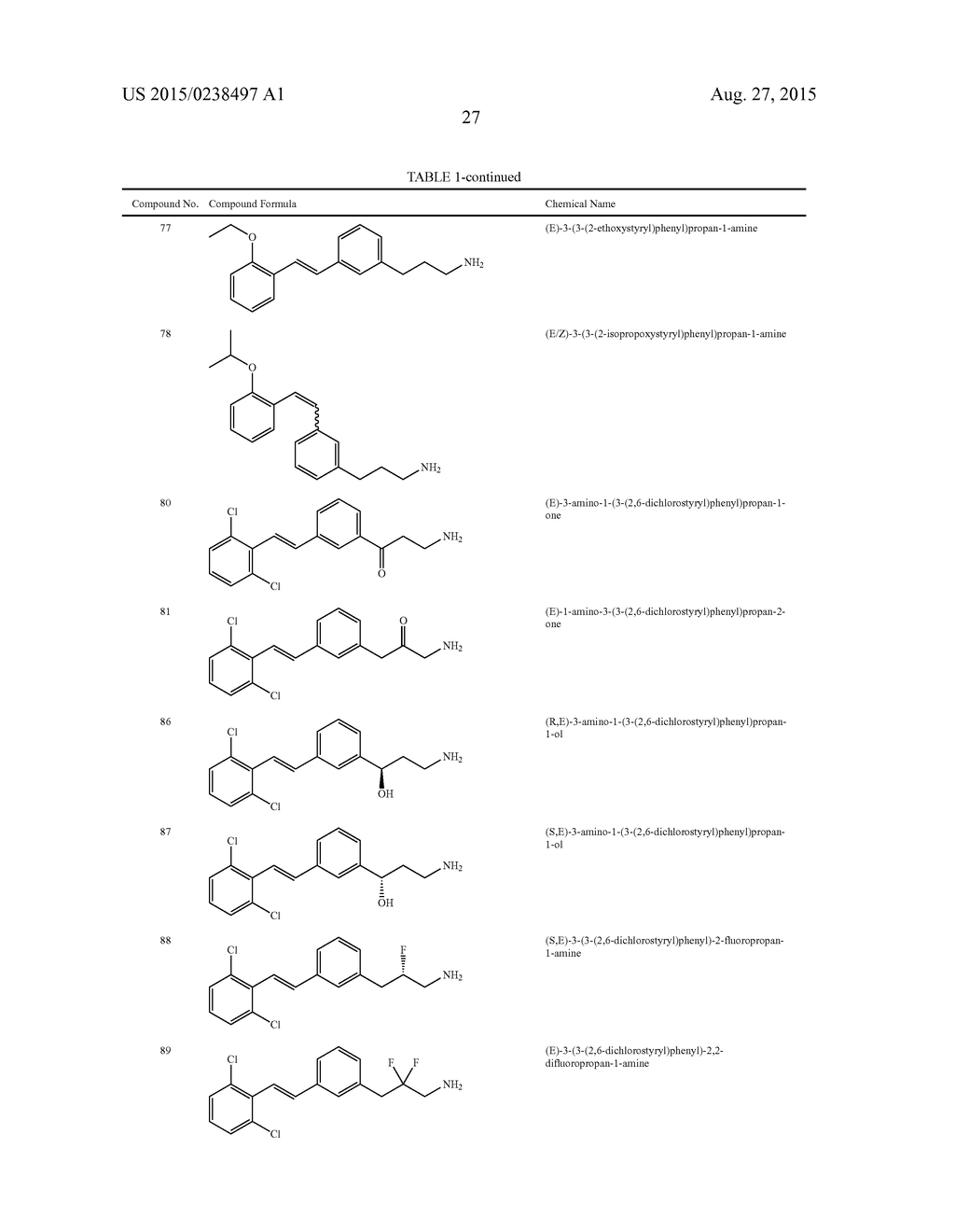 STYRENYL DERIVATIVE COMPOUNDS FOR TREATING OPHTHALMIC DISEASES AND     DISORDERS - diagram, schematic, and image 30