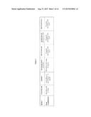 Compositions of GnRH related compounds and processes of preparation diagram and image