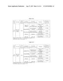 Compositions of GnRH related compounds and processes of preparation diagram and image