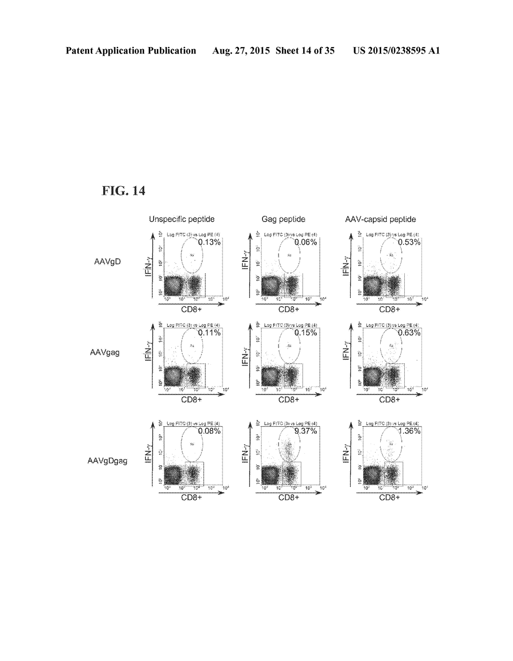 CONSTRUCTS FOR ENHANCING IMMUNE RESPONSES - diagram, schematic, and image 15