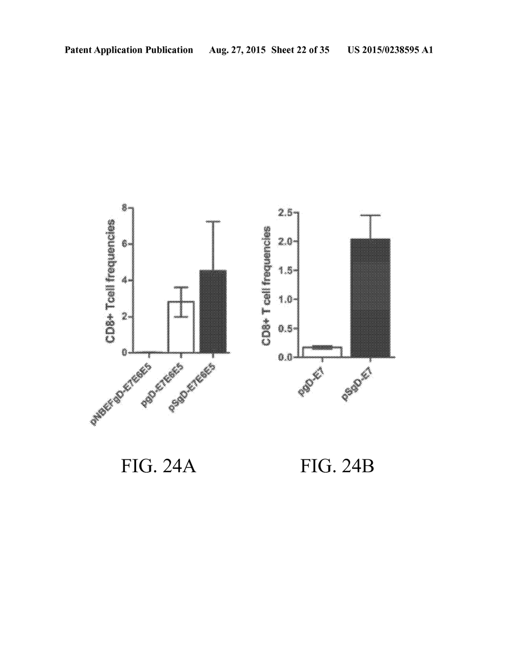 CONSTRUCTS FOR ENHANCING IMMUNE RESPONSES - diagram, schematic, and image 23