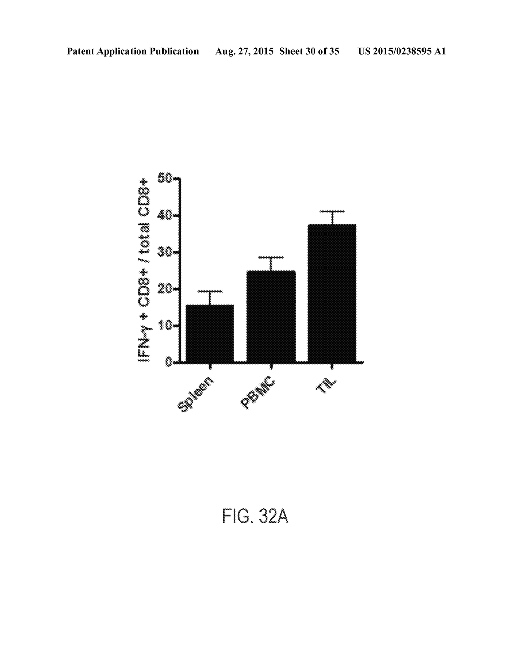 CONSTRUCTS FOR ENHANCING IMMUNE RESPONSES - diagram, schematic, and image 31