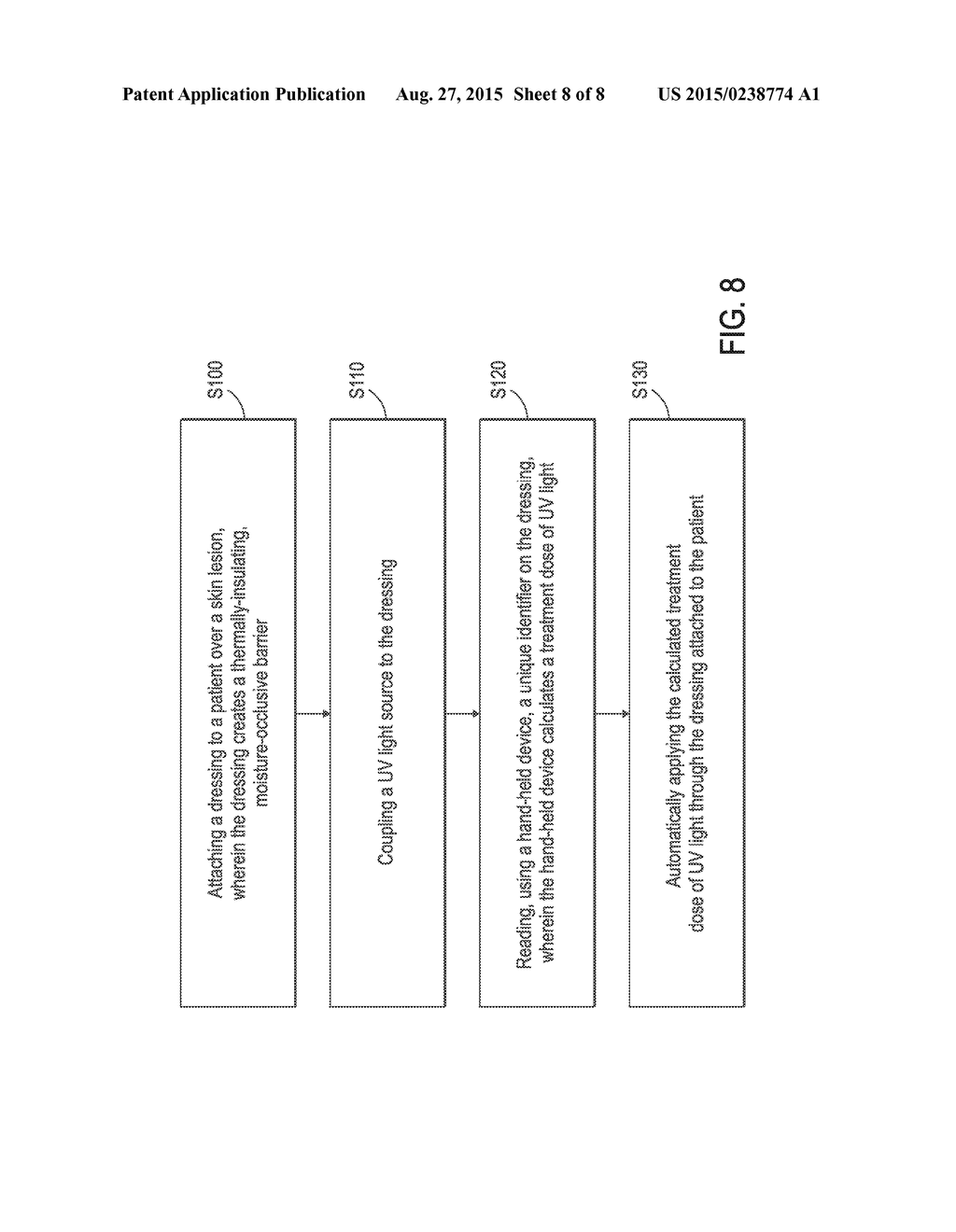 PHOTOTHERAPY DRESSING FOR TREATING PSORIASIS - diagram, schematic, and image 09