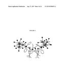 CALIXARENE-BOUND IRIDIUM-CONTAINING METAL COLLOIDS diagram and image